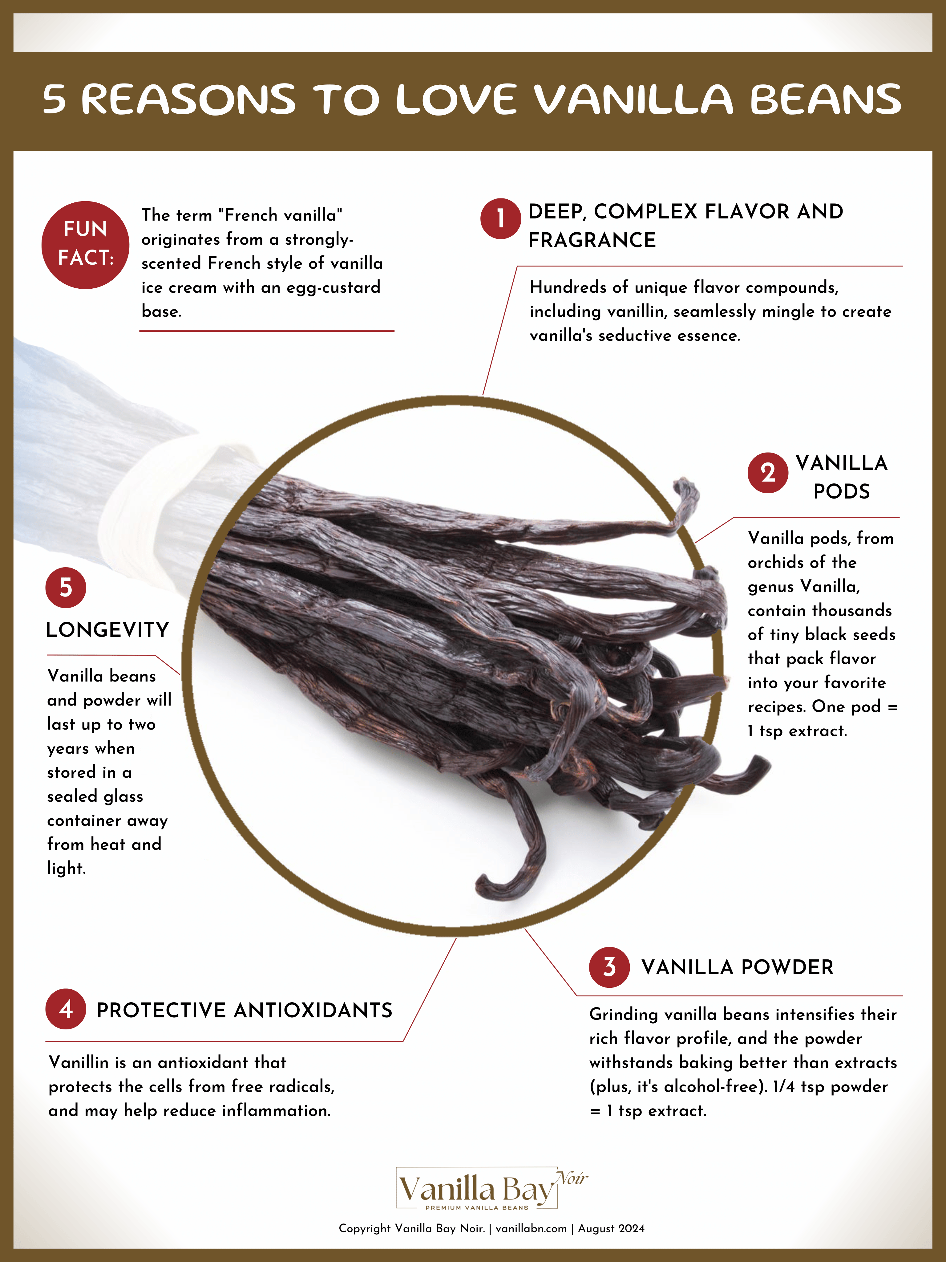 5 REASONS TO LOVE VANILLA BEANS