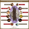 Top uses of vanilla pods and make