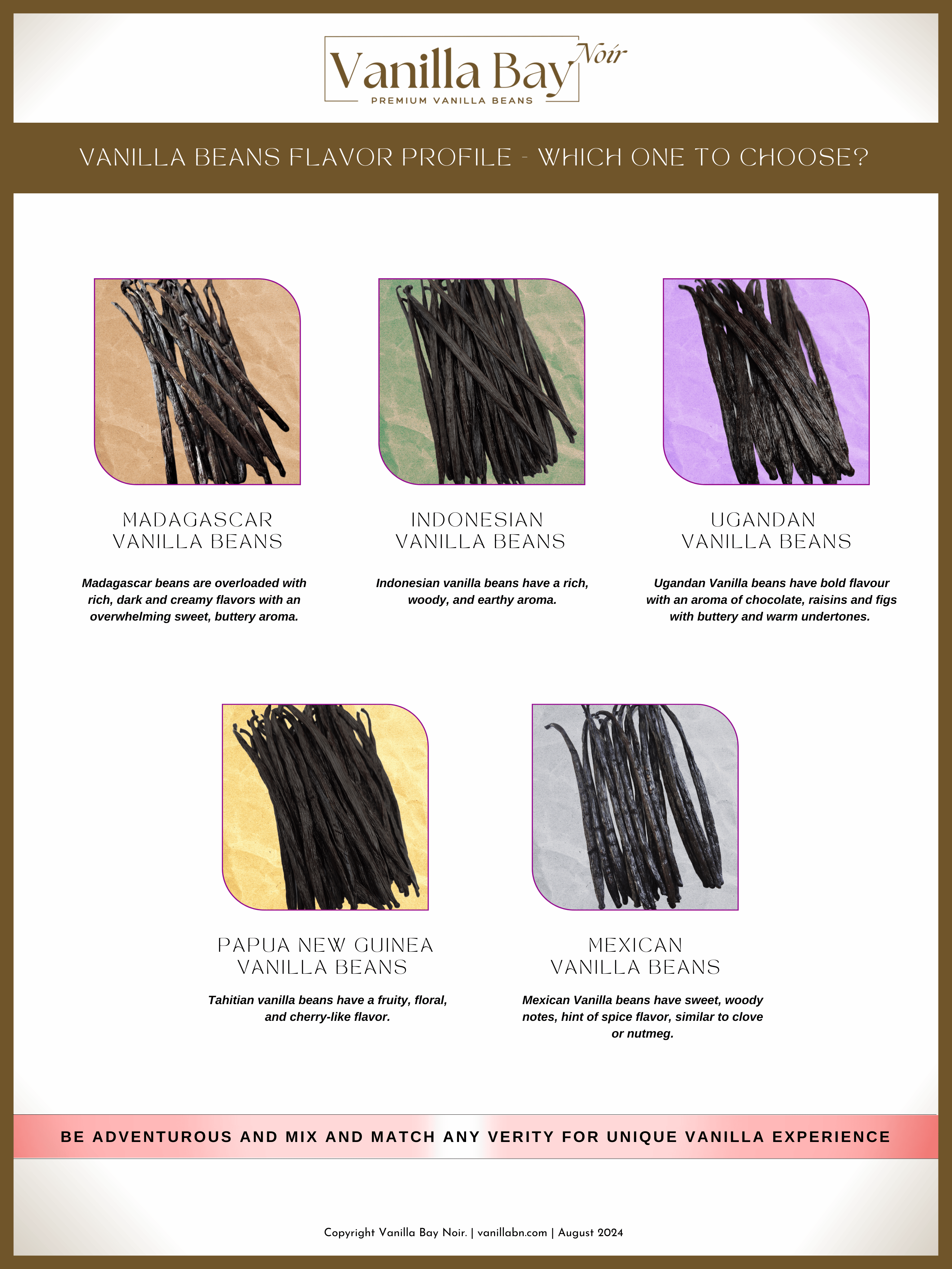 Vanilla Beans flavor profile