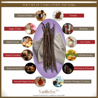 Top uses of vanilla pods and make